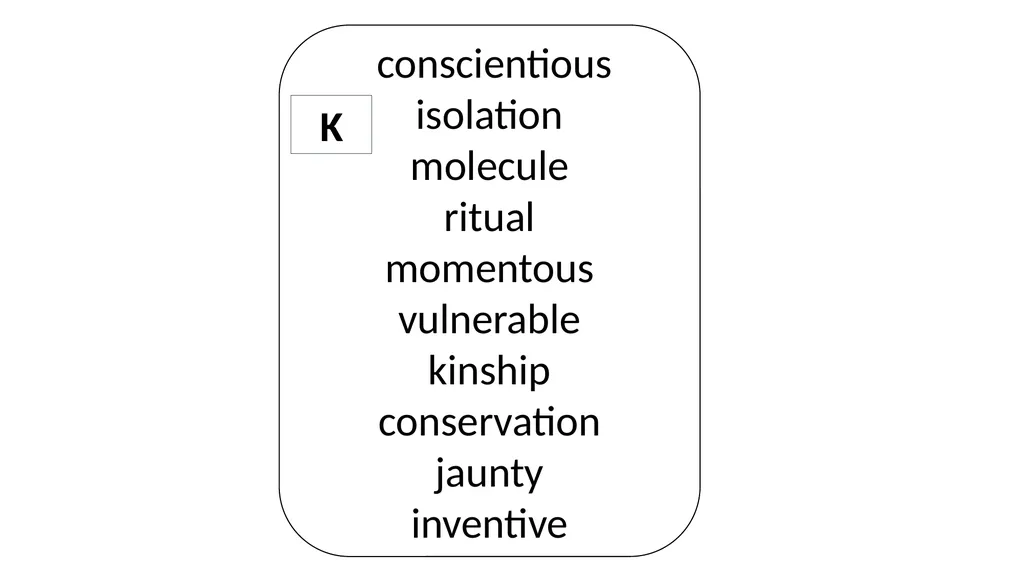 Pre-tests will help determine what level you are - slide 13 of 16