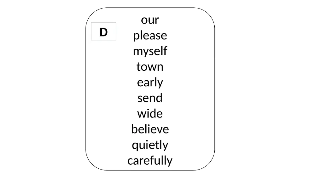Pre-tests will help determine what level you are - slide 6 of 16
