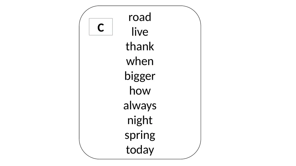 Pre-tests will help determine what level you are - slide 5 of 16