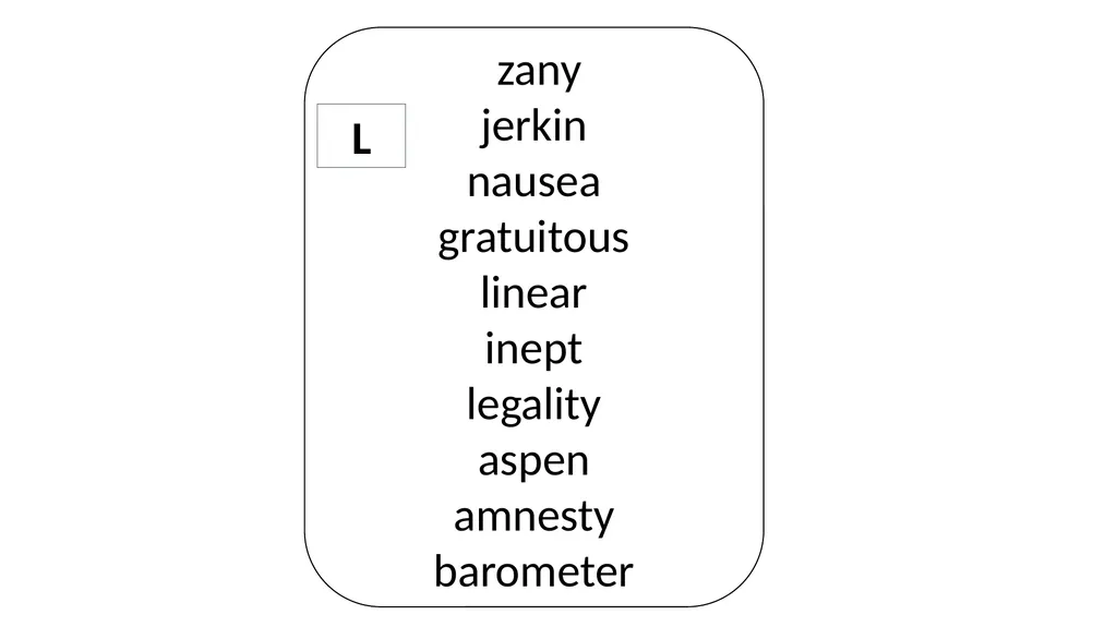Pre-tests will help determine what level you are - slide 14 of 16