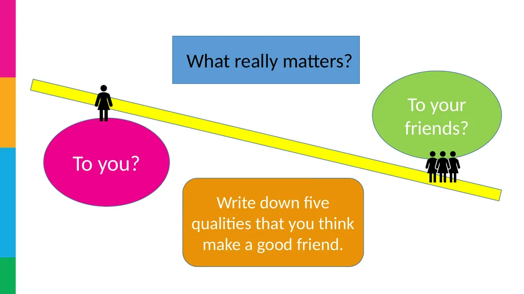 Cadette Amaze Journey Part 2 How will this Virtual - slide 13 of 20