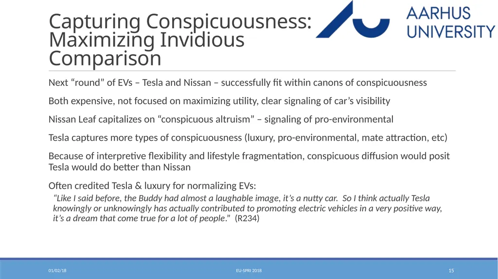Conspicuous Diffusion: Theorizing How Status - slide 15 of 23