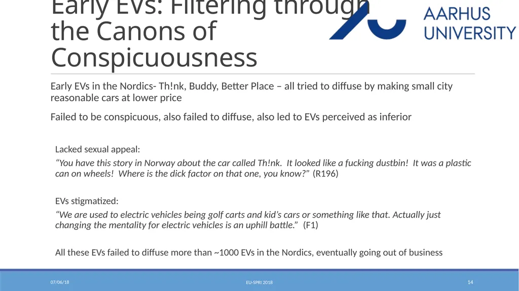 Conspicuous Diffusion: Theorizing How Status - slide 14 of 23