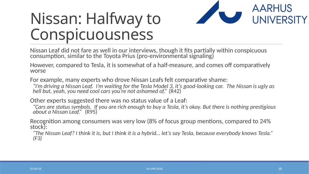 Conspicuous Diffusion: Theorizing How Status - slide 18 of 23