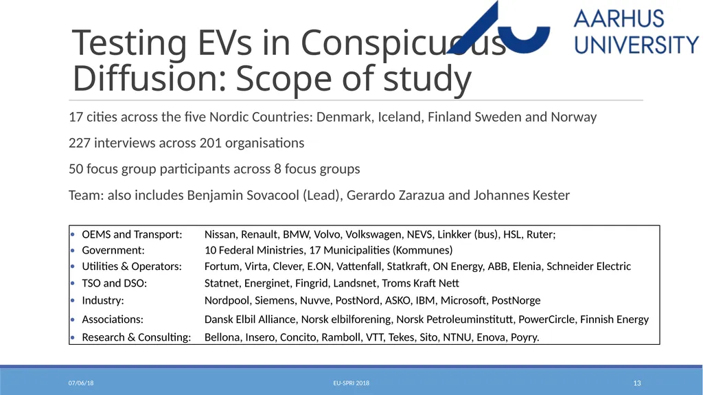 Conspicuous Diffusion: Theorizing How Status - slide 13 of 23