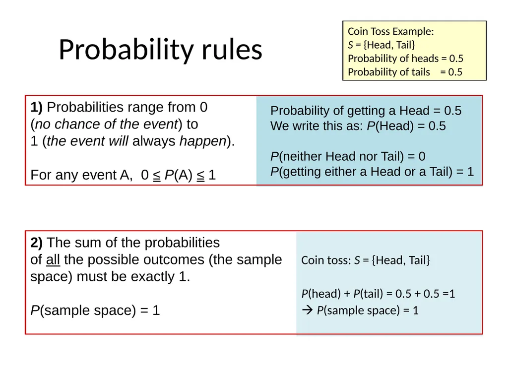 Introduction to Probability Learning Objectives By - slide 17 of 18