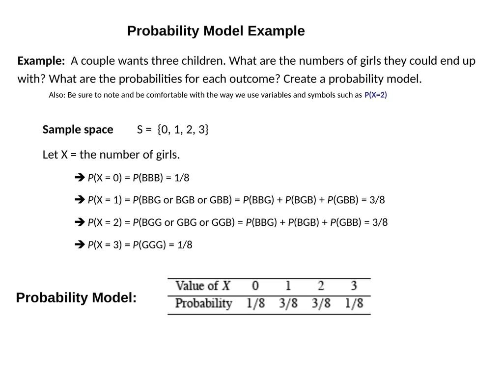 Introduction to Probability Learning Objectives By - slide 15 of 18
