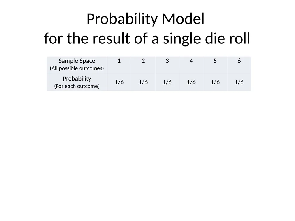 Introduction to Probability Learning Objectives By - slide 14 of 18