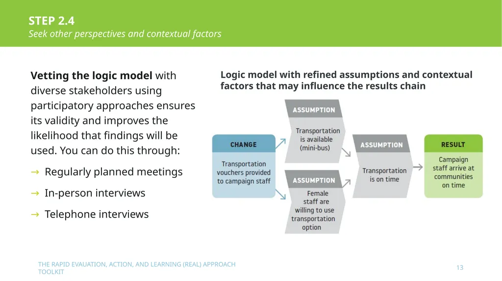 The Rapid Evaluation, Action, and Learning (REAL) - slide 13 of 29