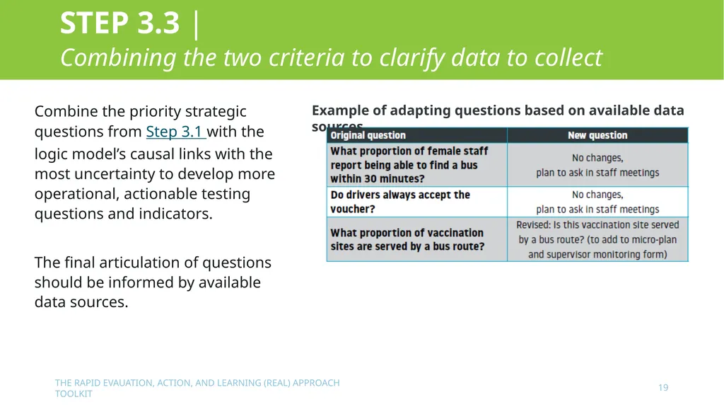 The Rapid Evaluation, Action, and Learning (REAL) - slide 19 of 29