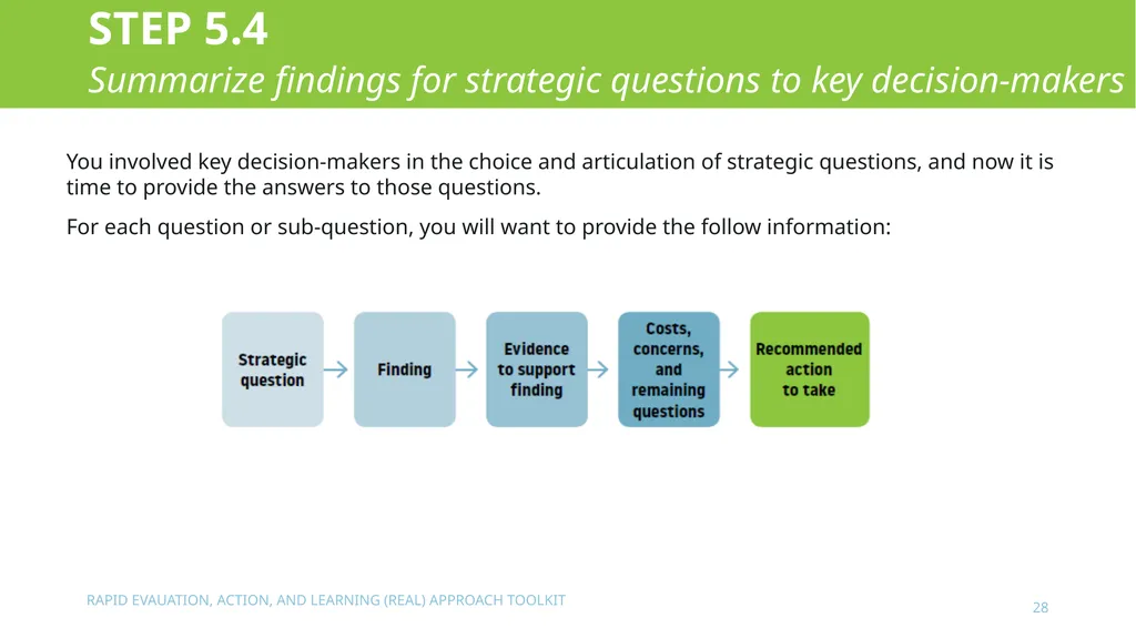The Rapid Evaluation, Action, and Learning (REAL) - slide 28 of 29