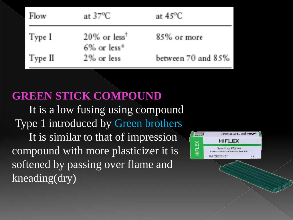 Impression Compound SIBAR INSTITUTE OF DENTAL - slide 14 of 17