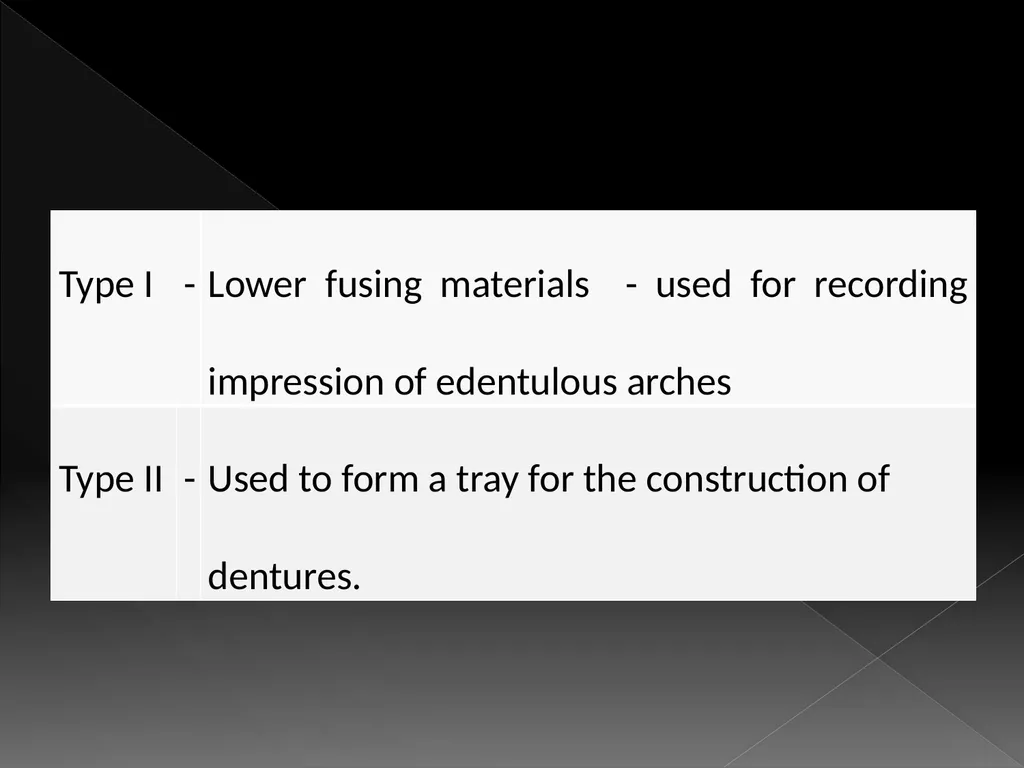 Impression Compound SIBAR INSTITUTE OF DENTAL - slide 5 of 17