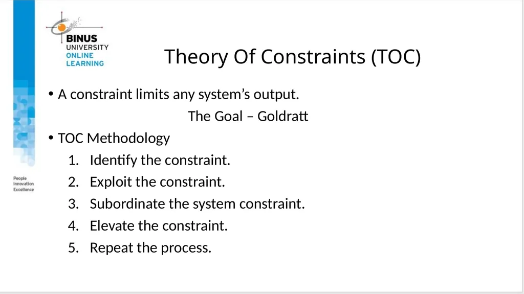 Project Management Advanced Topics In Planning And - slide 19 of 33