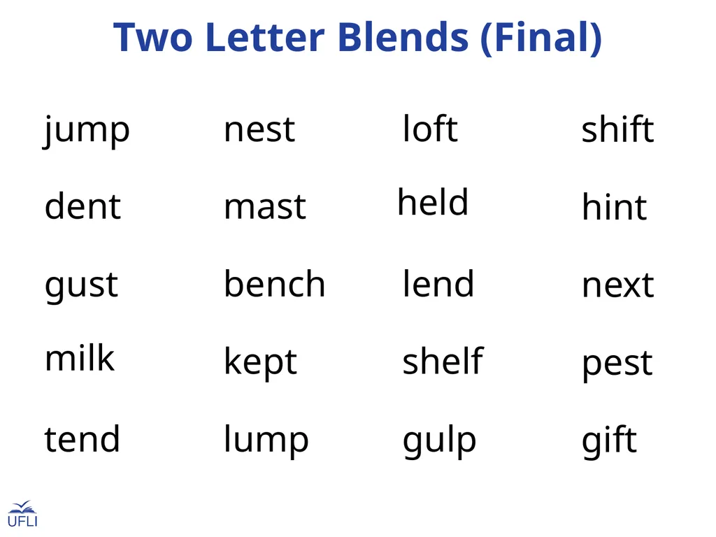 Consonant Blends & Short Vowels Word Lists stun - slide 5 of 13