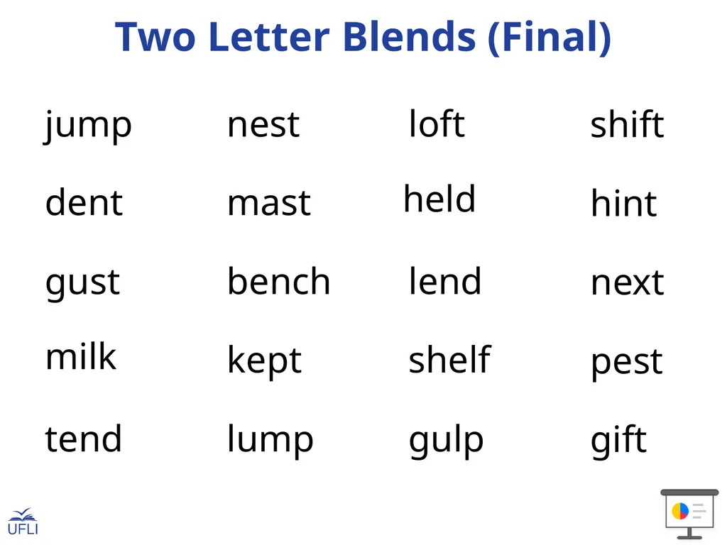 Consonant Blends & Short Vowels Word Lists stun - slide 6 of 13