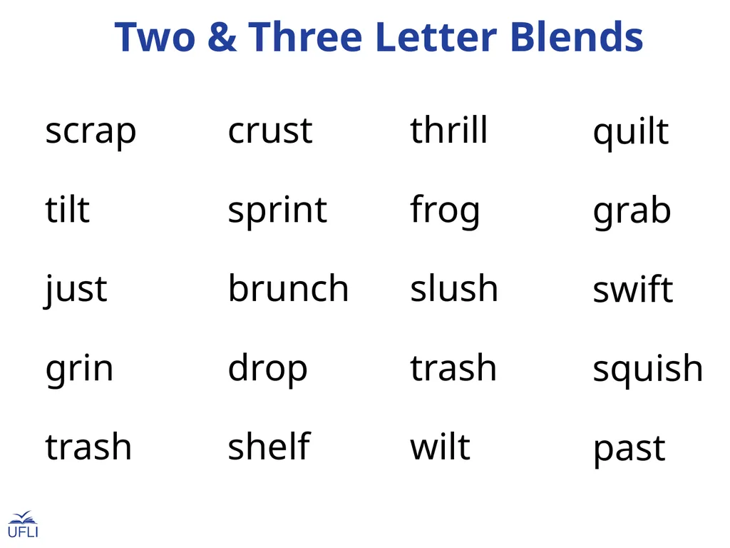 Consonant Blends & Short Vowels Word Lists stun - slide 11 of 13