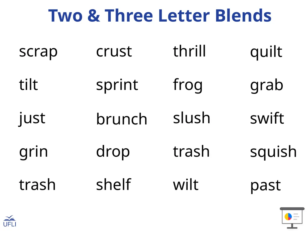 Consonant Blends & Short Vowels Word Lists stun - slide 12 of 13