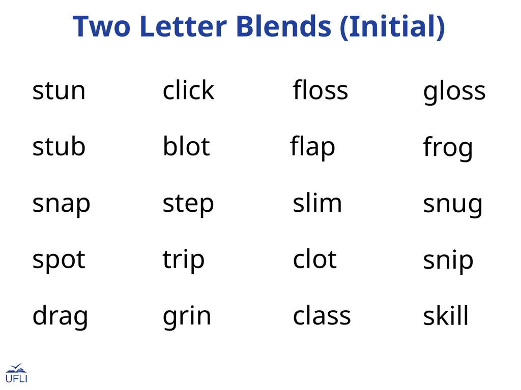 Consonant Blends & Short Vowels Word Lists stun - slide 2 of 13