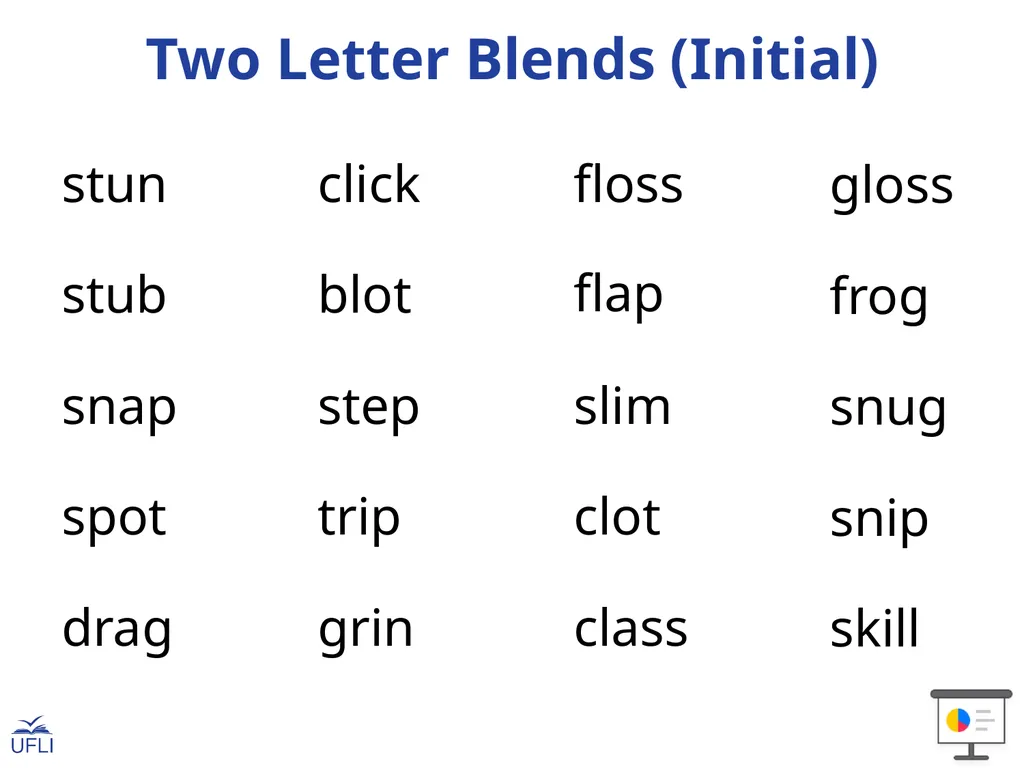 Consonant Blends & Short Vowels Word Lists stun - slide 3 of 13