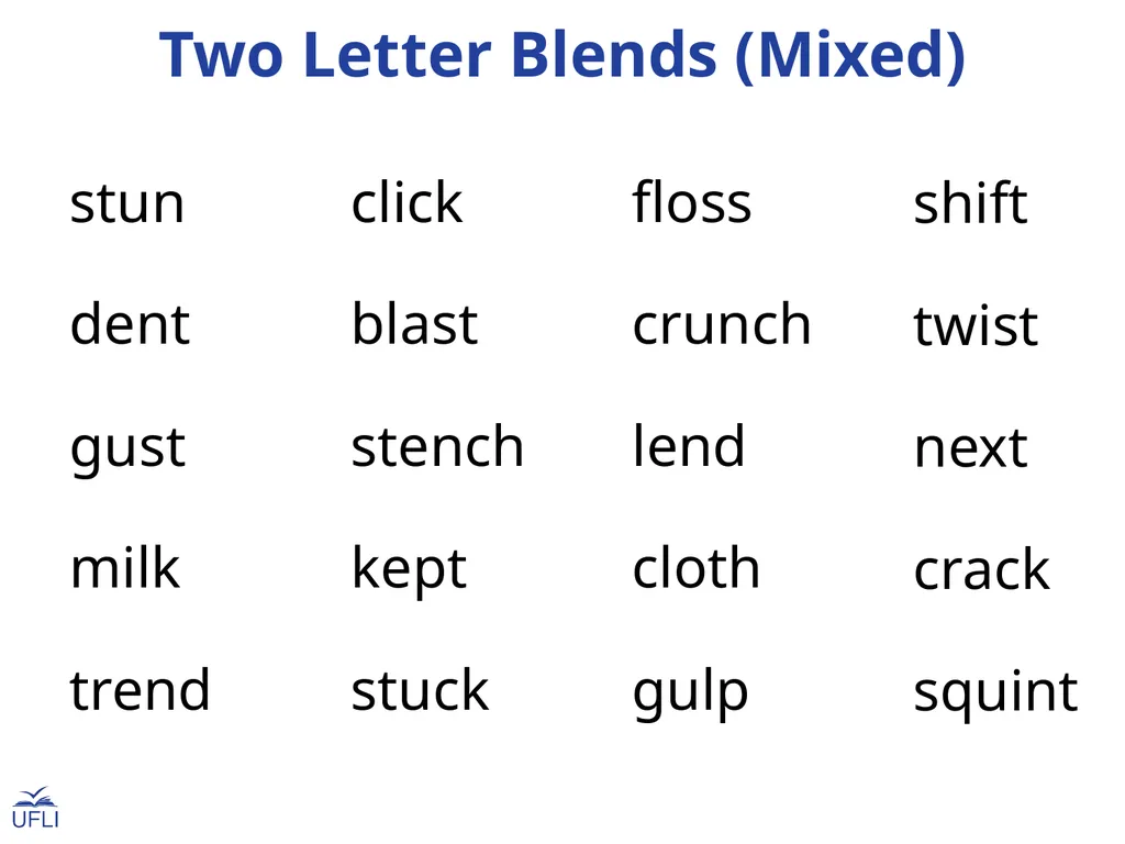 Consonant Blends & Short Vowels Word Lists stun - slide 8 of 13