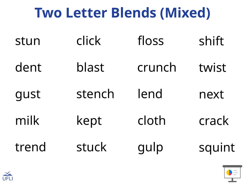 Consonant Blends & Short Vowels Word Lists stun - slide 9 of 13