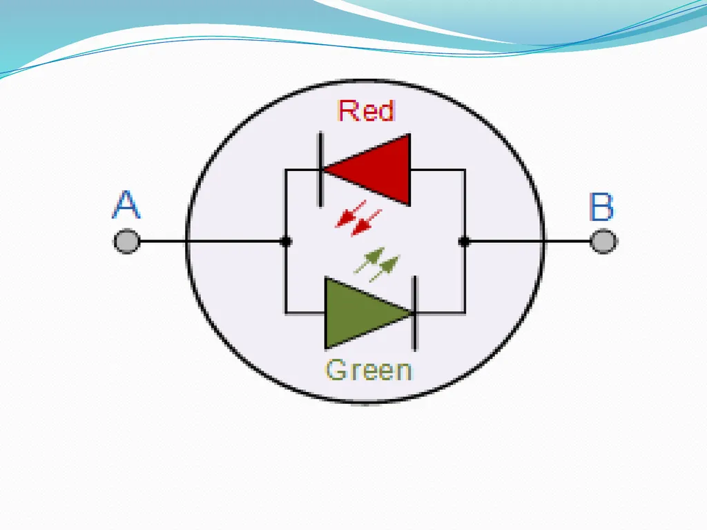 LIGHT EMMITING DIODE(LED) INTRODUCTION The “Light - slide 16 of 26