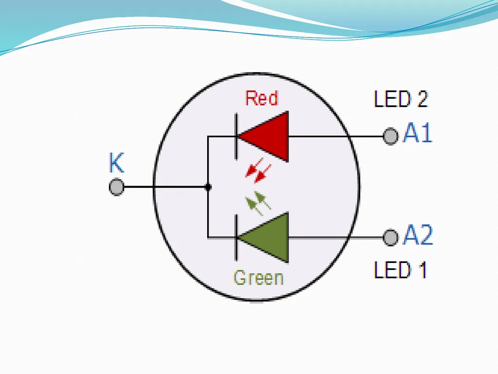LIGHT EMMITING DIODE(LED) INTRODUCTION The “Light - slide 19 of 26