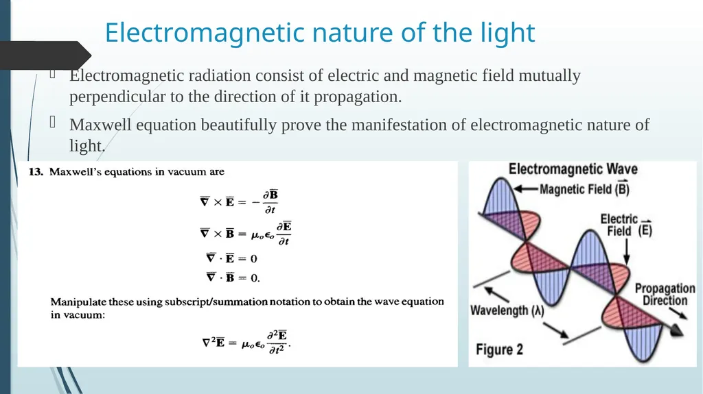 WAVE OPTICS Lecture 1: Electromagnetic nature of - slide 4 of 8