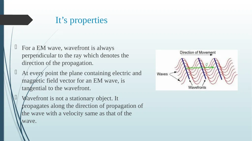 WAVE OPTICS Lecture 1: Electromagnetic nature of - slide 7 of 8