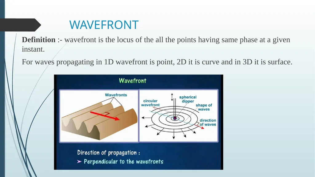 WAVE OPTICS Lecture 1: Electromagnetic nature of - slide 5 of 8