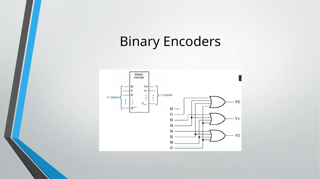 ENCODER and DECODER Application of Combinational - slide 17 of 18