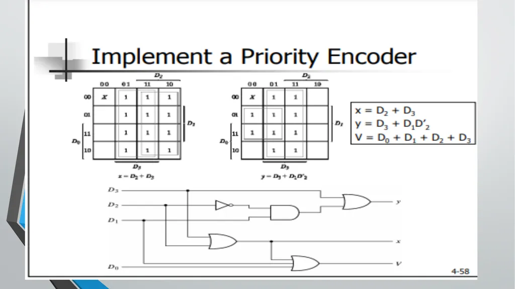 ENCODER and DECODER Application of Combinational - slide 12 of 18