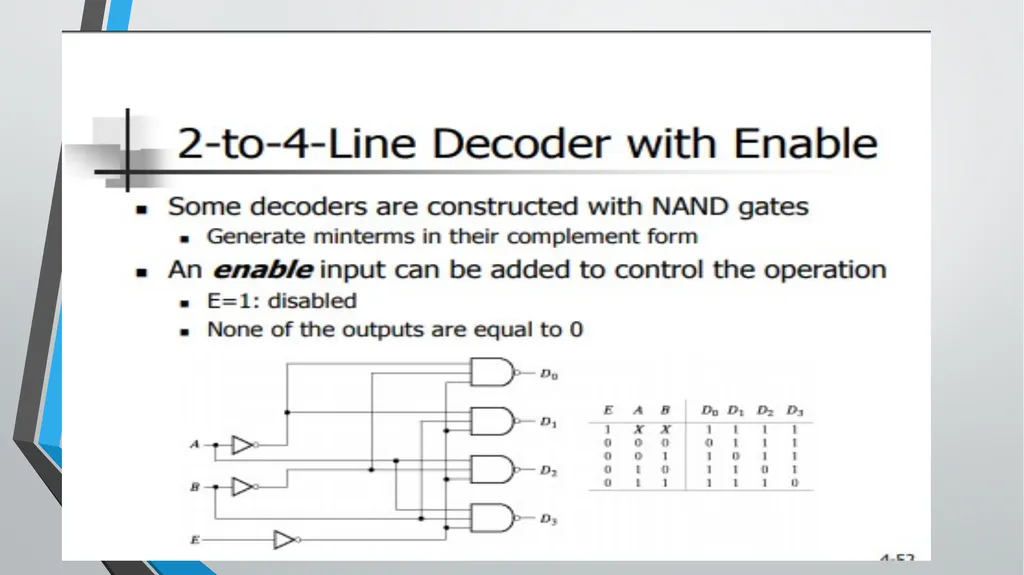 ENCODER and DECODER Application of Combinational - slide 14 of 18