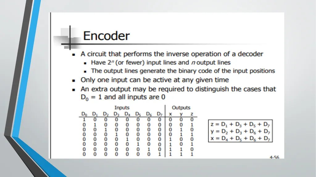 ENCODER and DECODER Application of Combinational - slide 4 of 18