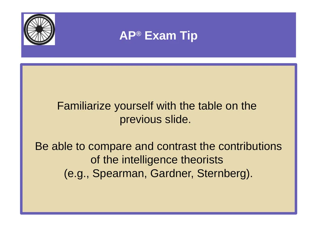 Unit 11 Testing and Individual Differences Module - slide 30 of 35