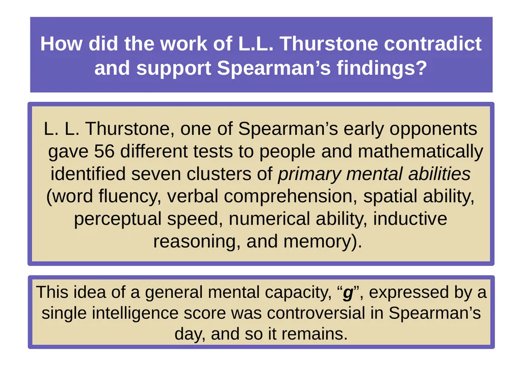 Unit 11 Testing and Individual Differences Module - slide 8 of 35