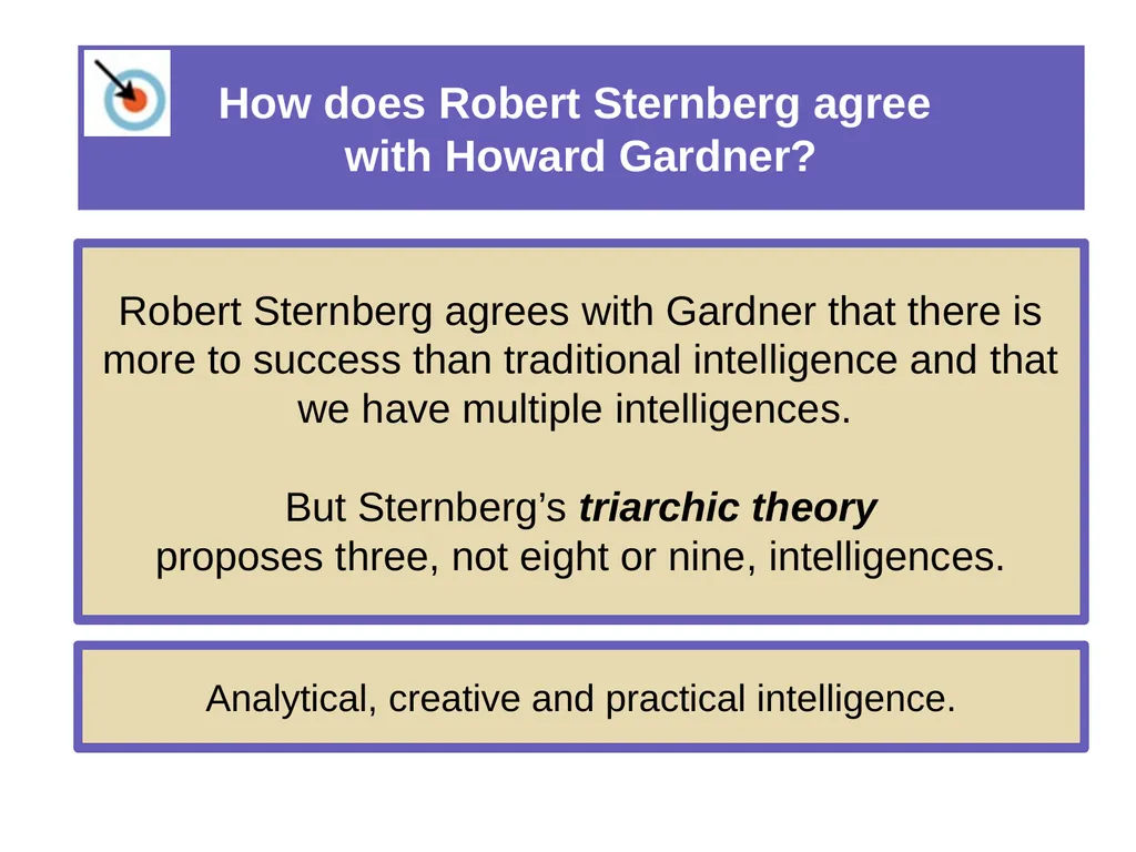 Unit 11 Testing and Individual Differences Module - slide 18 of 35