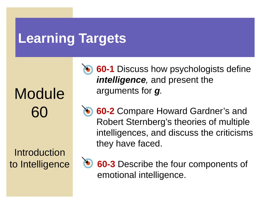 Unit 11 Testing and Individual Differences Module - slide 2 of 35