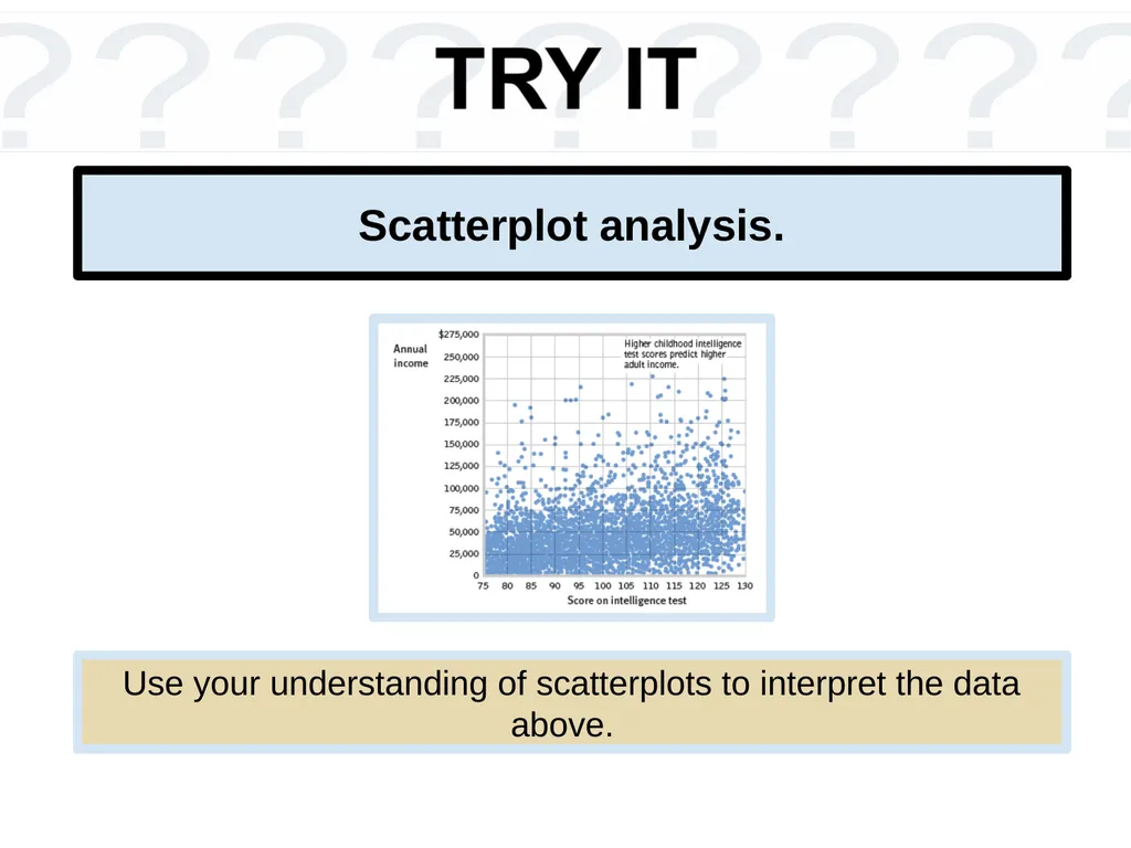 Unit 11 Testing and Individual Differences Module - slide 22 of 35
