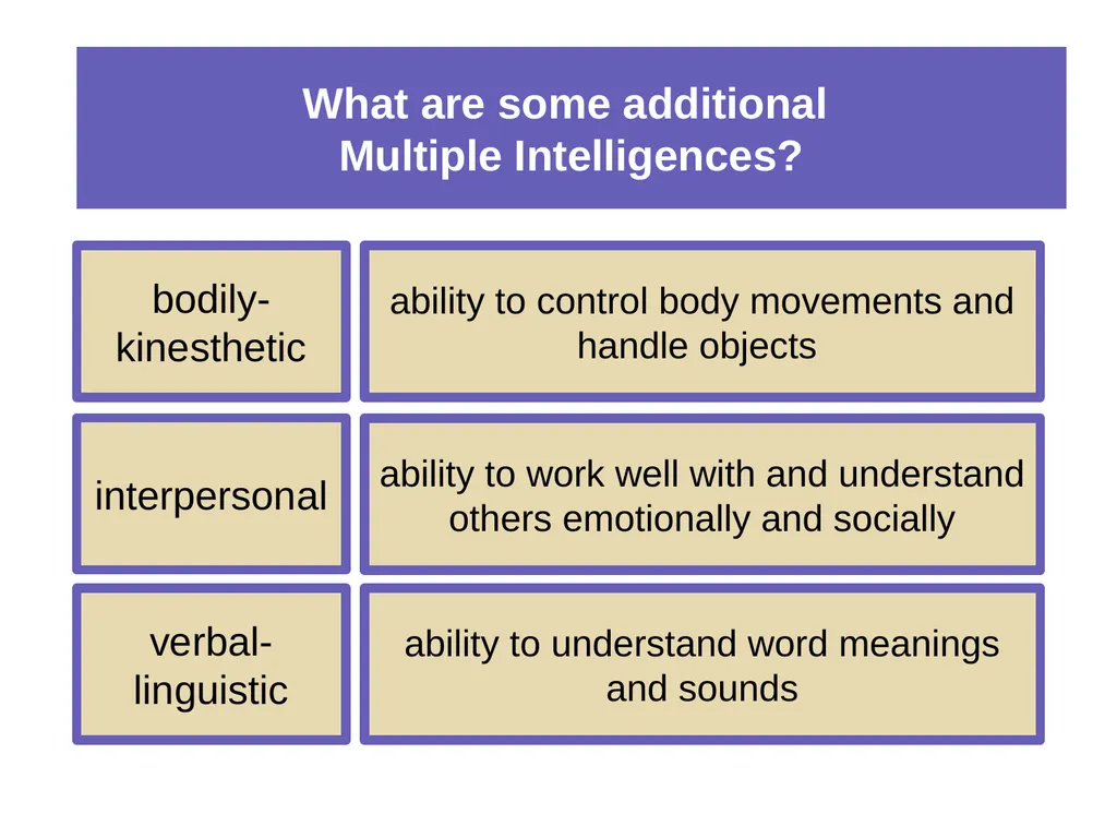 Unit 11 Testing and Individual Differences Module - slide 13 of 35