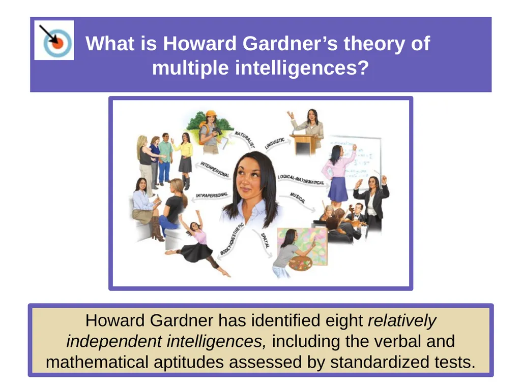 Unit 11 Testing and Individual Differences Module - slide 10 of 35