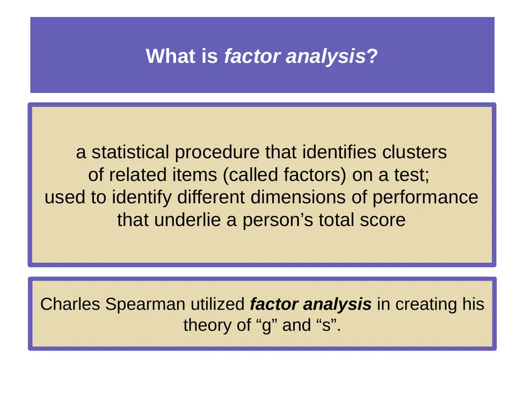 Unit 11 Testing and Individual Differences Module - slide 7 of 35