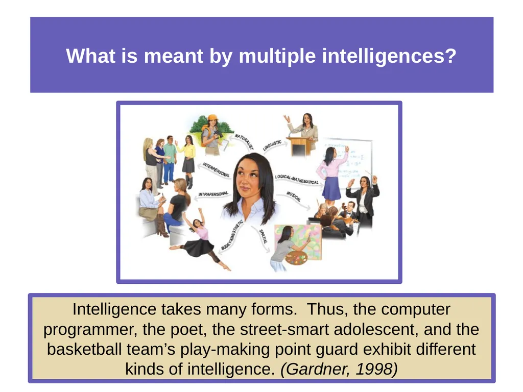 Unit 11 Testing and Individual Differences Module - slide 11 of 35