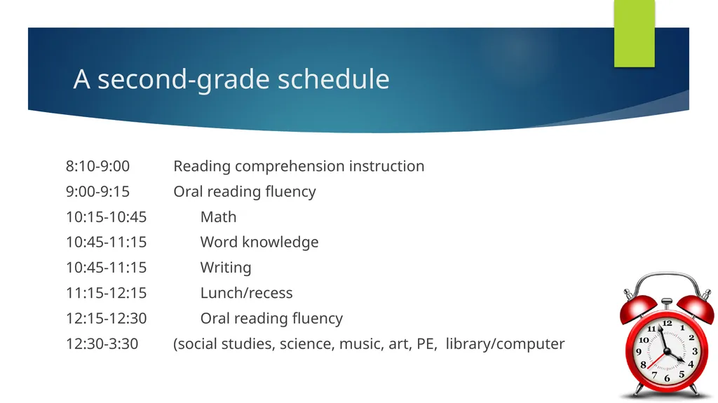 How to Plan Effective Literacy Instruction Timothy - slide 17 of 19