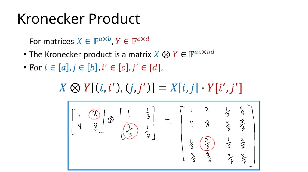 Kronecker Products, Low-Depth Circuits, and Matrix - slide 4 of 18
