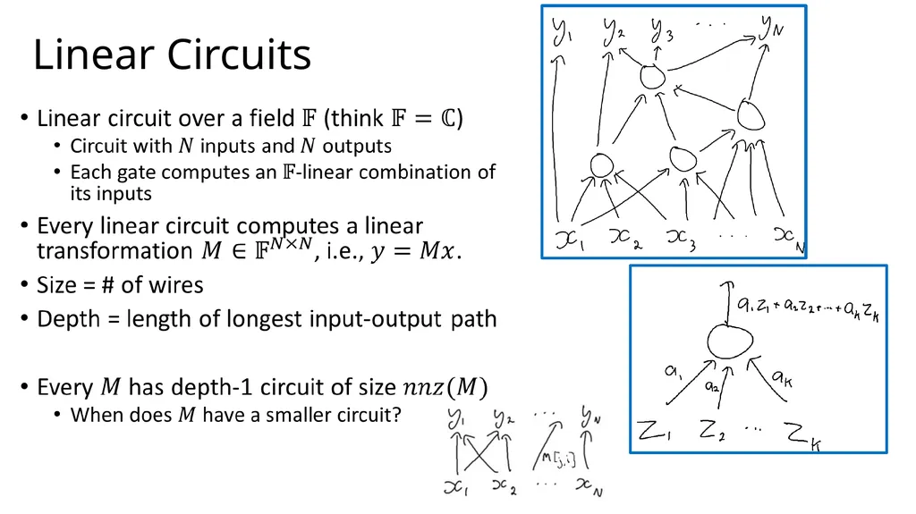 Kronecker Products, Low-Depth Circuits, and Matrix - slide 2 of 18