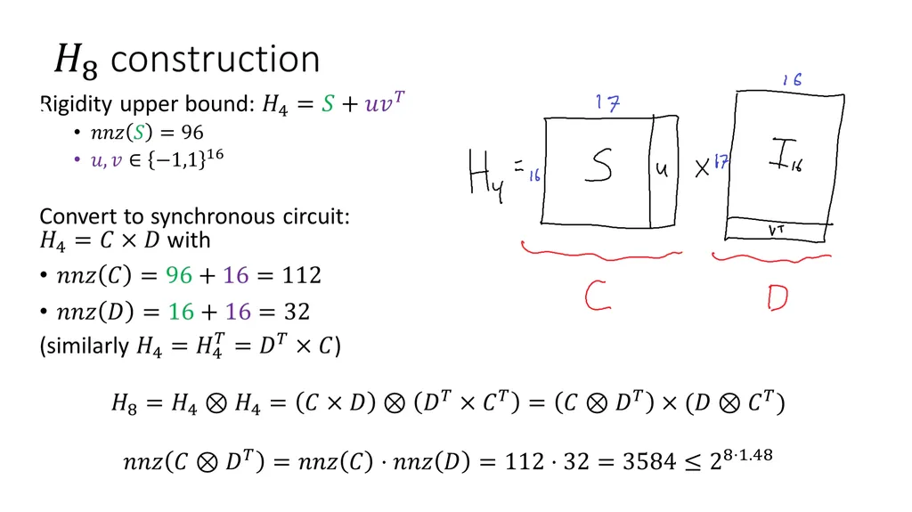 Kronecker Products, Low-Depth Circuits, and Matrix - slide 14 of 18
