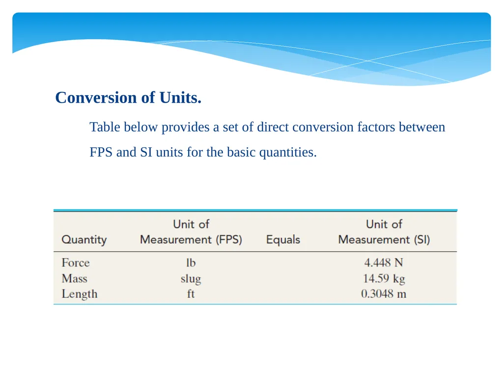 ENGINEERING MECHANICS STATICS Lecture 1 Basic - slide 6 of 7