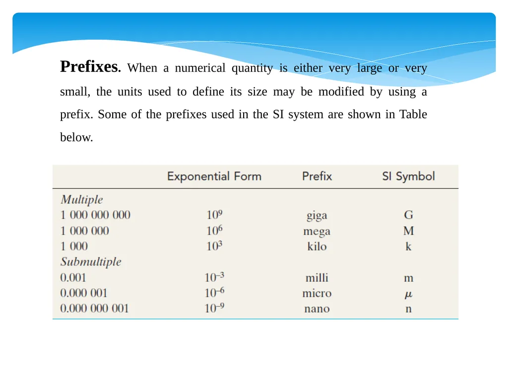 ENGINEERING MECHANICS STATICS Lecture 1 Basic - slide 7 of 7